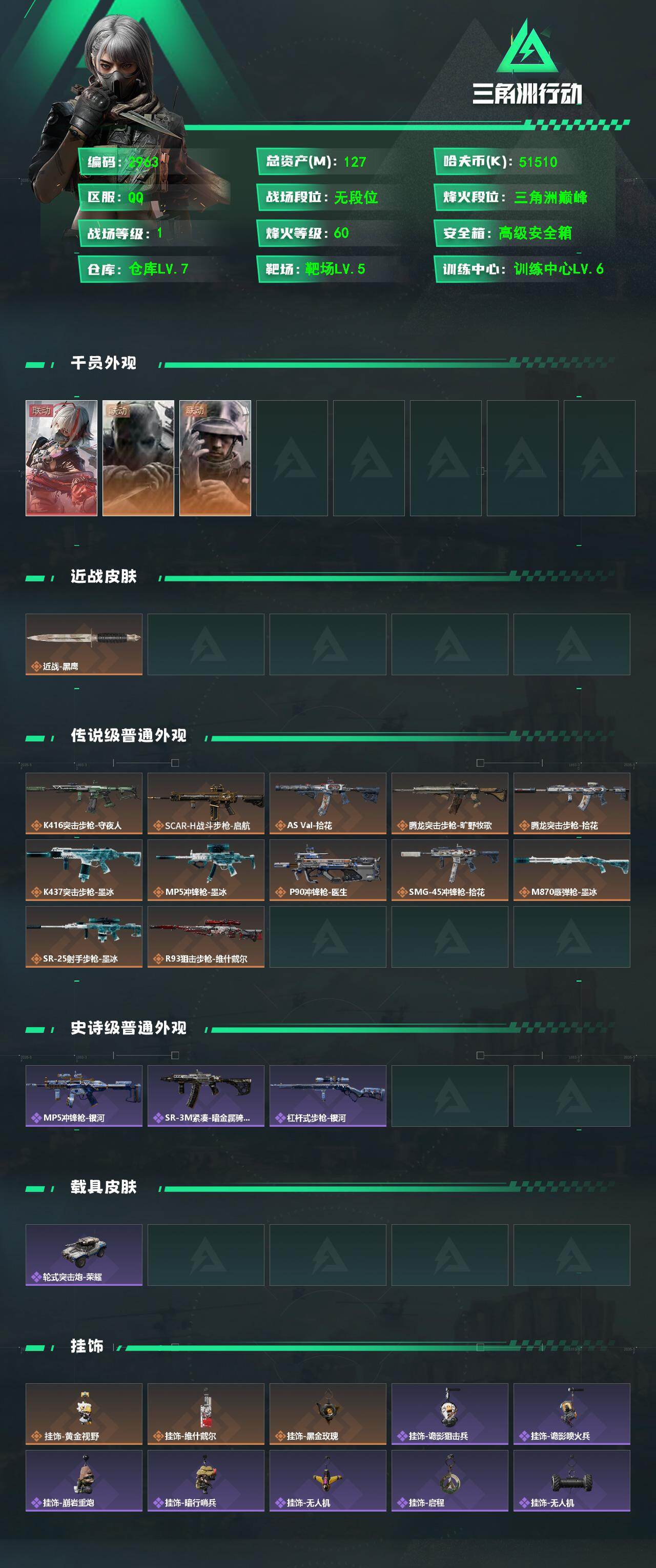 SJZMMN4252604三角洲行动账号详情图3 SJZMMN4252604三角洲行动账号详情图3