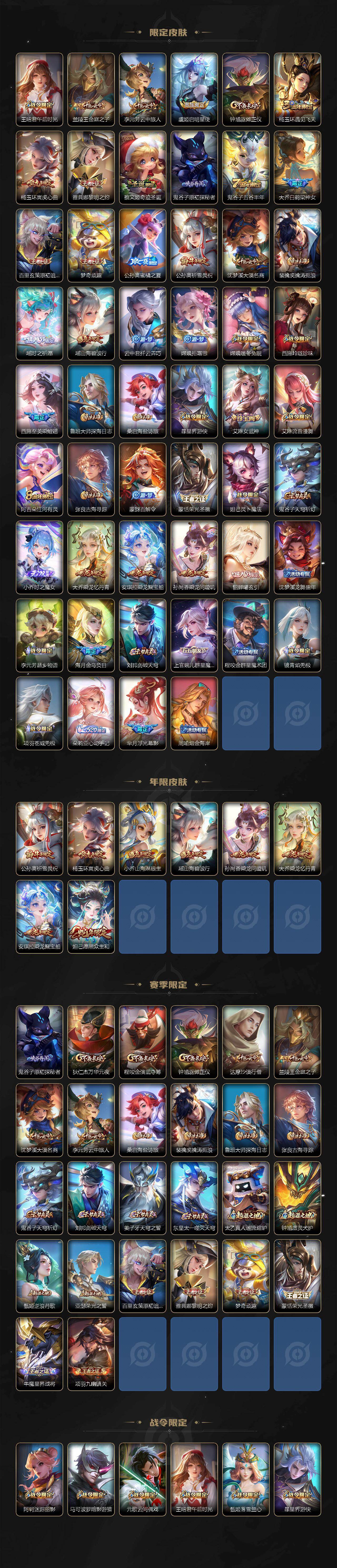 WZMMN4590473王者荣耀账号详情图4