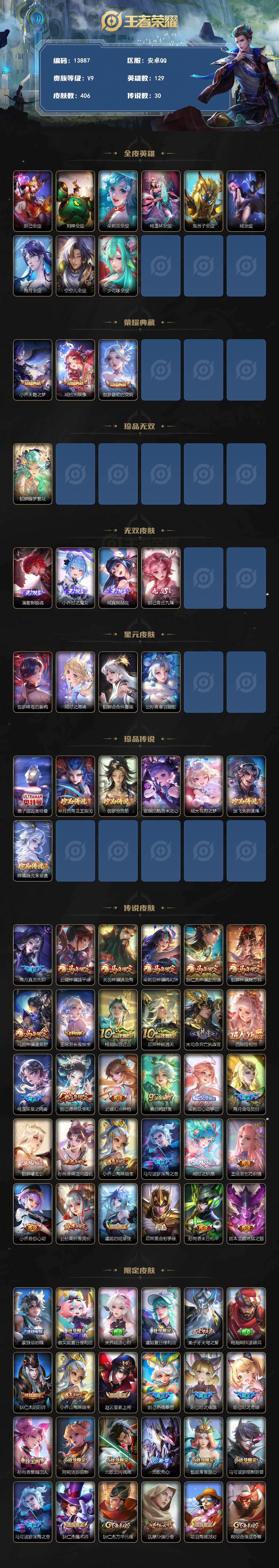 WZMMN4590473王者荣耀账号详情图3