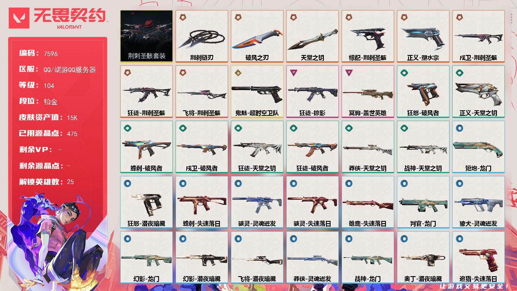 无畏契约账号QQ【7596】LV等级104/皮肤总价值15600/段位铂金/总皮肤数量36/刀皮数量3/枪皮数量33