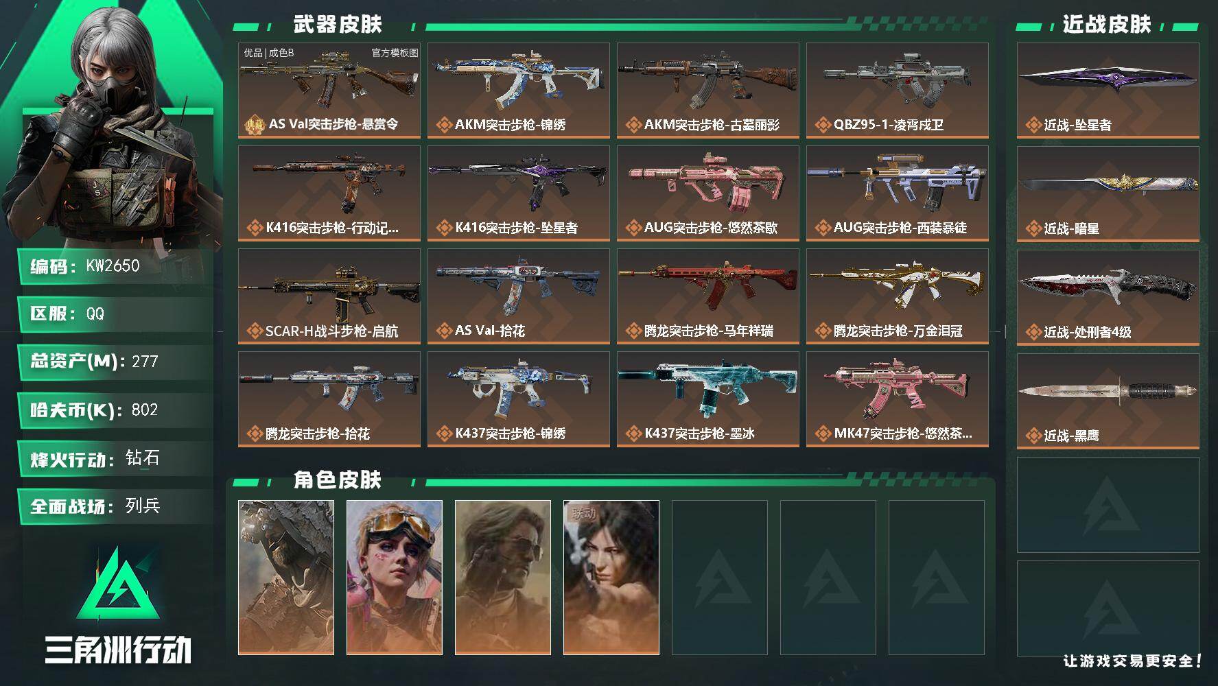 三角洲行动账号QQ【KW2650】总资产277M/哈夫币80万/传说近战数3/干员外观数4/典藏外观数1/传说枪皮数35/战场等级18/行动等级60/安全箱等时效性道具以游戏内数据为准，详情请看图/乌鲁鲁-荒原猎手/
