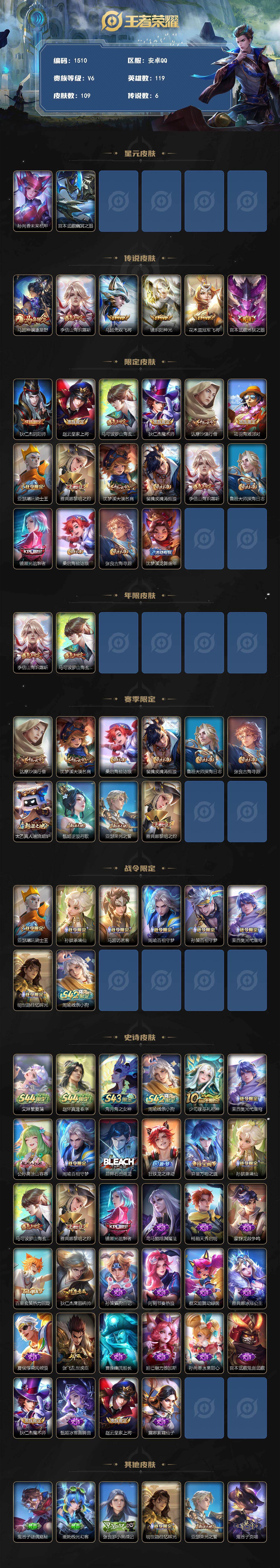 WZLX4588513王者荣耀账号详情图2