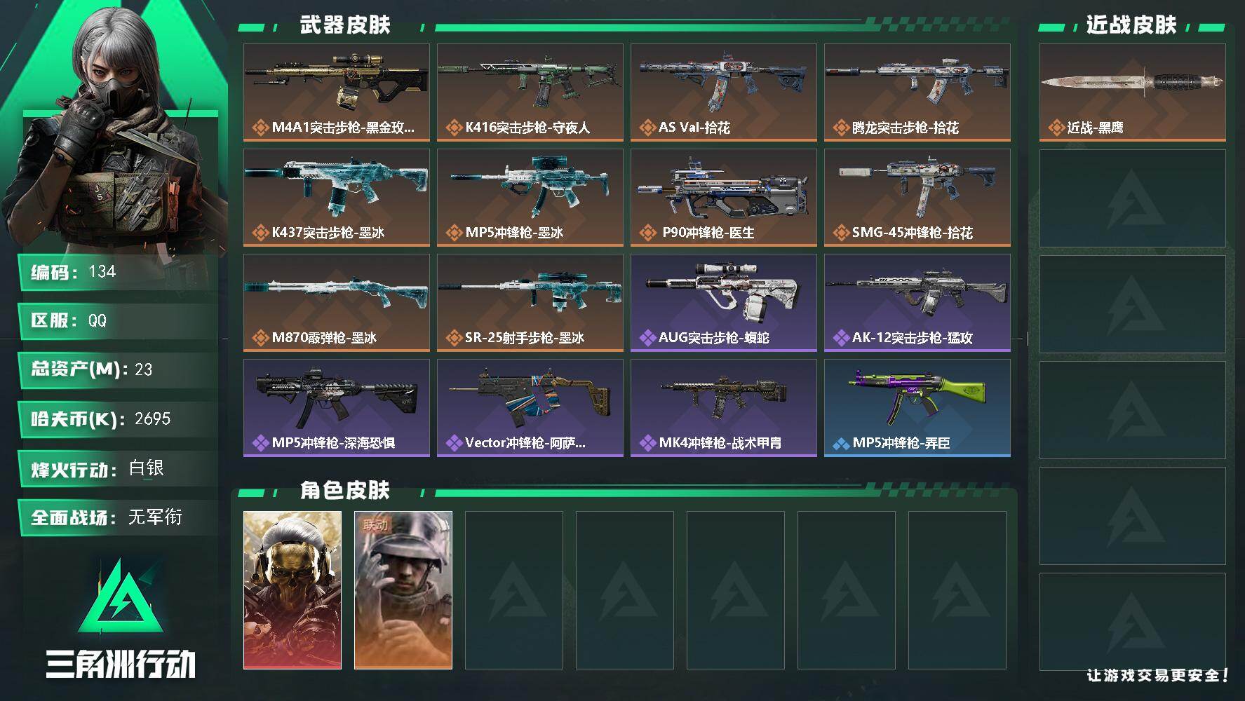 三角洲行动账号QQ23m总资产-2695k哈夫币-32烽火等级-白银-1战场等级-无军衔
【干员外观】：红狼-蚀金玫瑰