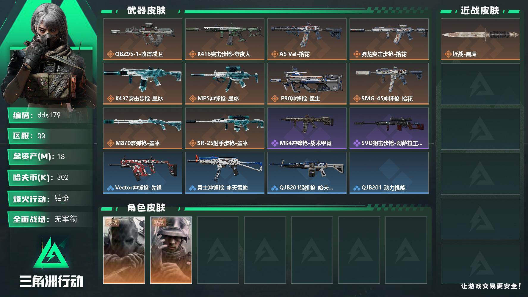 三角洲行动账号QQ【dds179】总资产18M/哈夫币30万/干员外观数2/传说枪皮数11/战场等级1/行动等级54/安全箱等时效性道具以游戏内数据为准，详情请看图/无名-守夜人/蜂医-医生/近战-黑鹰/QBZ95-