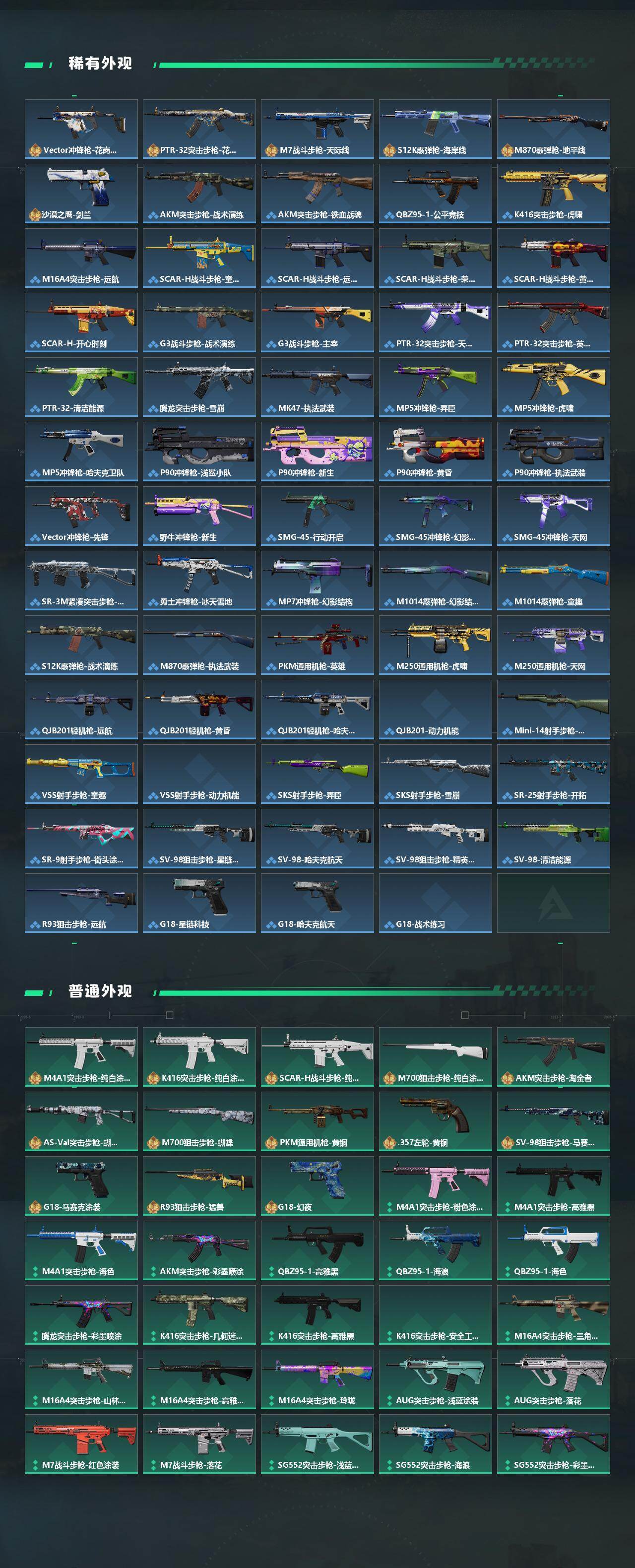 SJZQM4260788三角洲行动账号详情图4