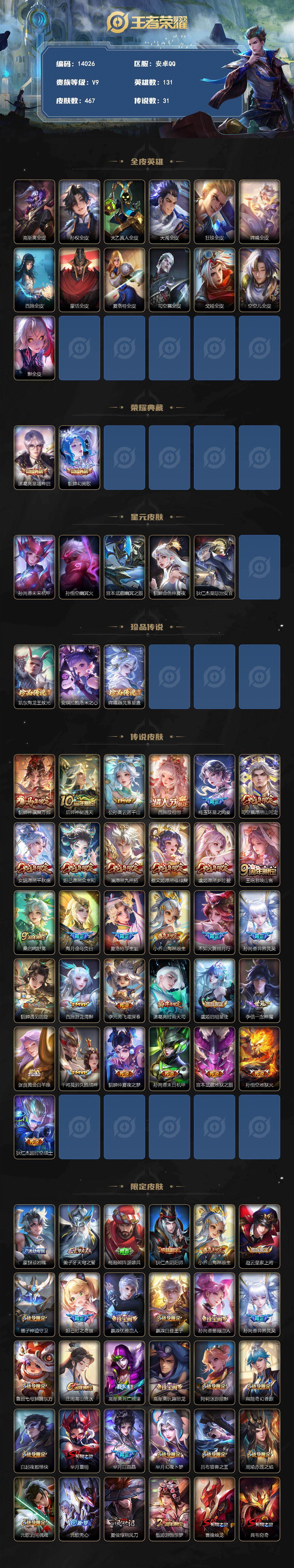 WZMMN4596807王者荣耀账号详情图3
