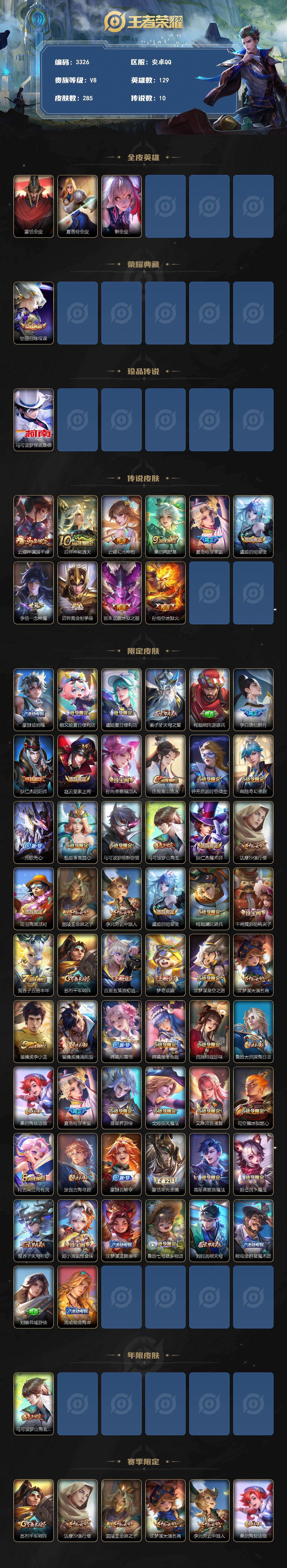 WZMMN4604008王者荣耀账号详情图3