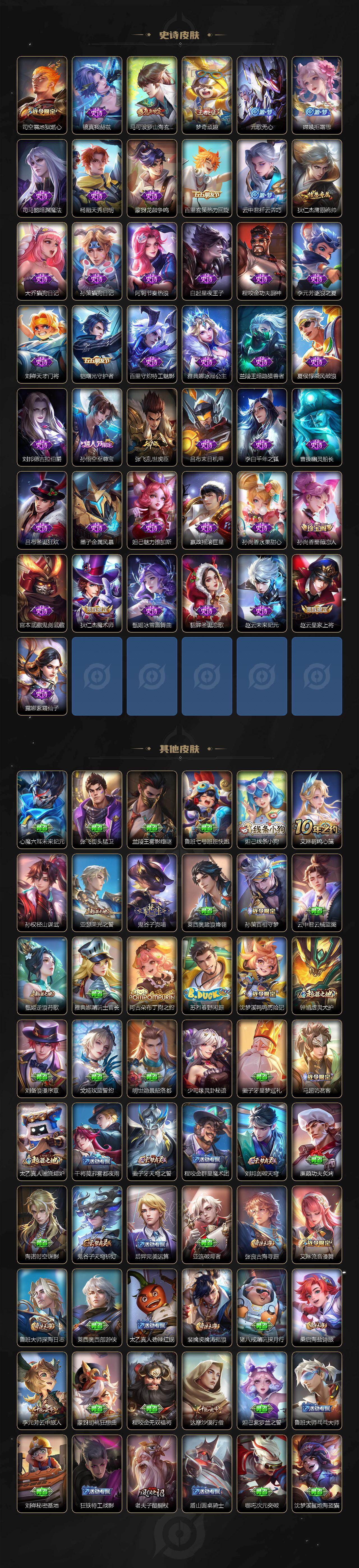 WZLX4601252王者荣耀账号详情图3