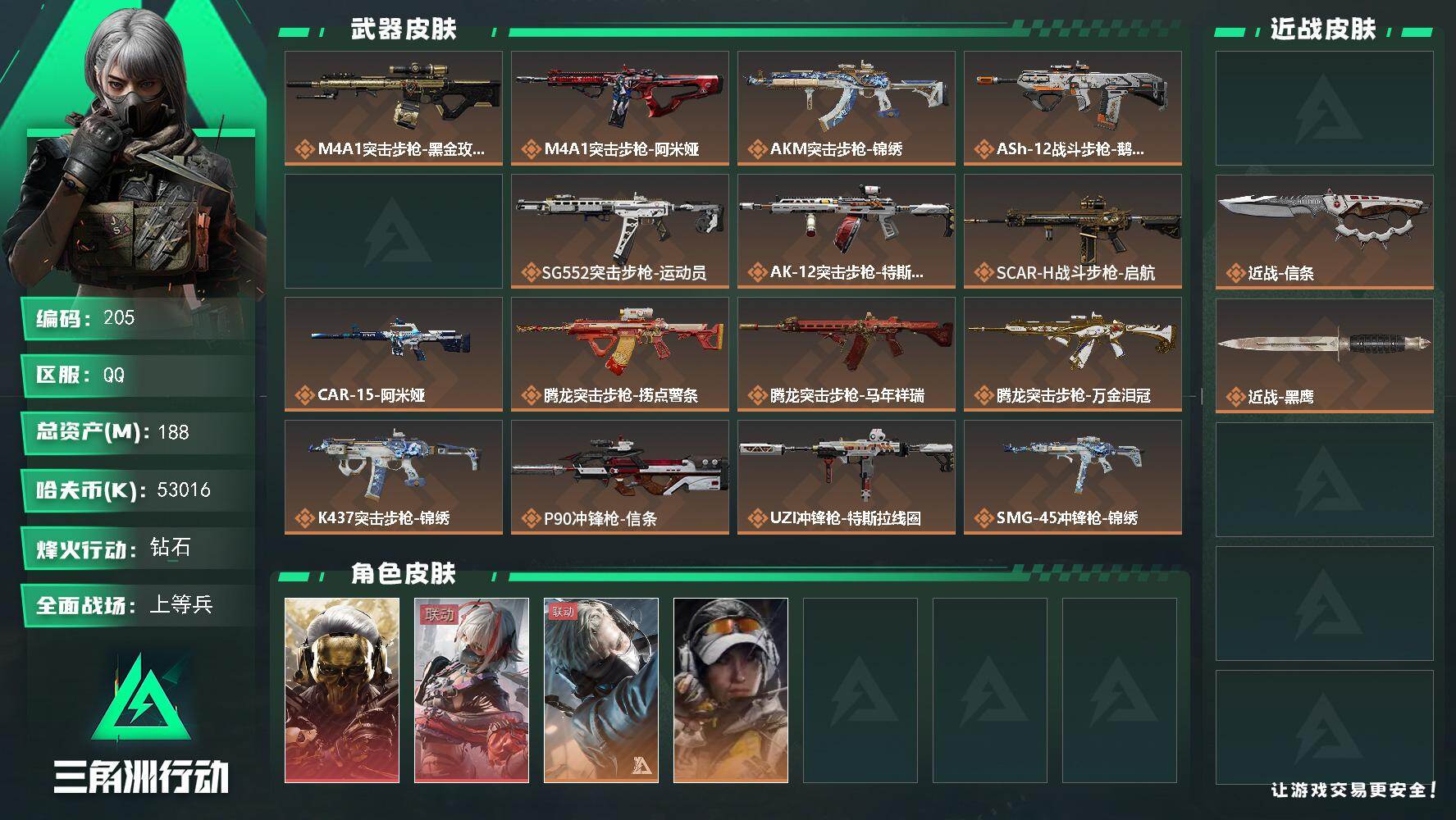 三角洲行动账号QQ188m总资产-53016k哈夫币-60烽火等级-钻石-33战场等级-上等兵
【干员外观】：红狼-蚀