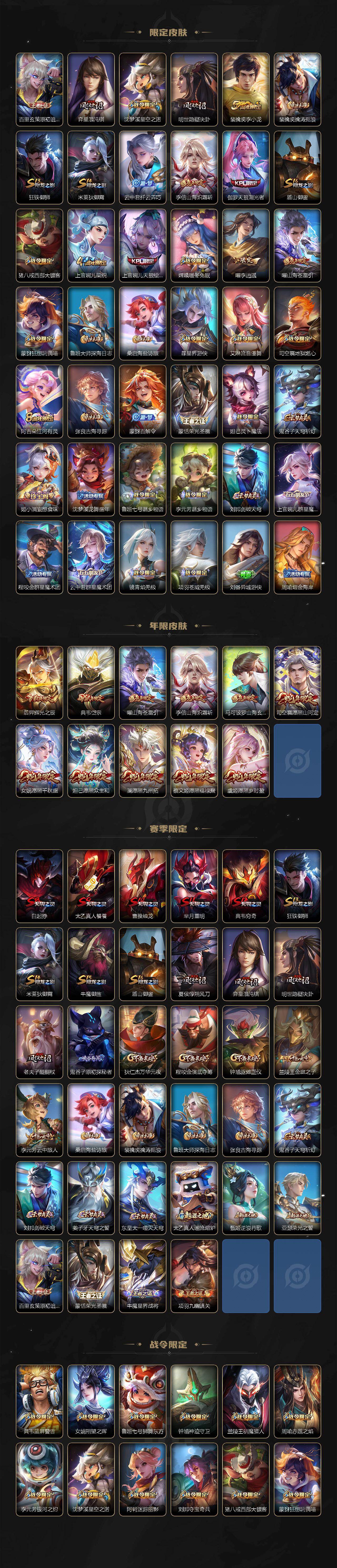 WZLX4694735王者荣耀账号详情图3