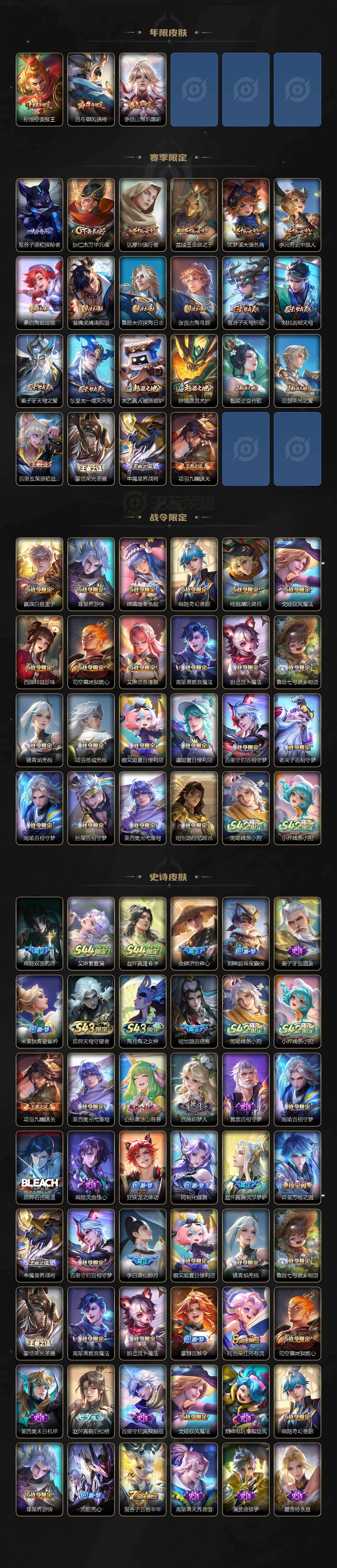 WZEY4605765王者荣耀账号详情图3 WZEY4605765王者荣耀账号详情图3