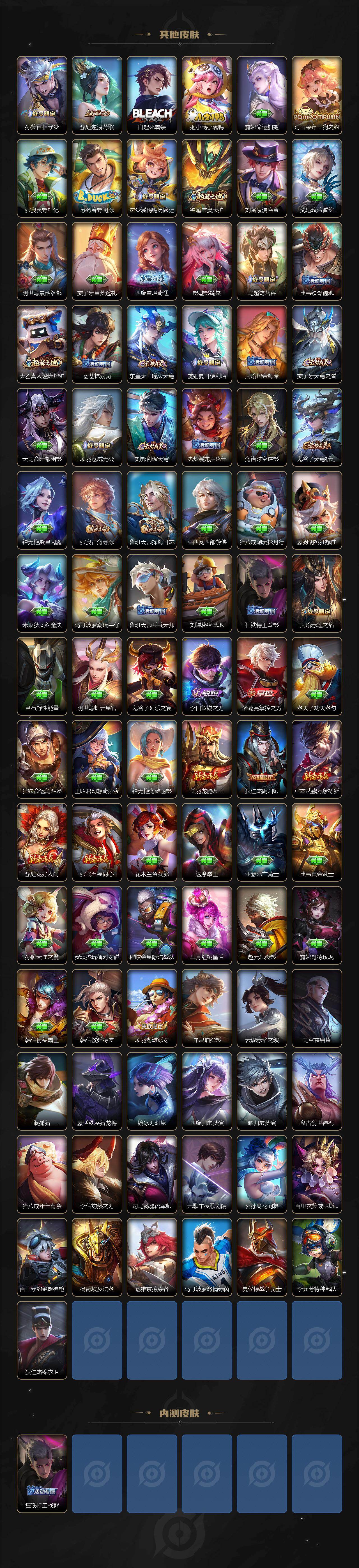 WZLX4682745王者荣耀账号详情图4