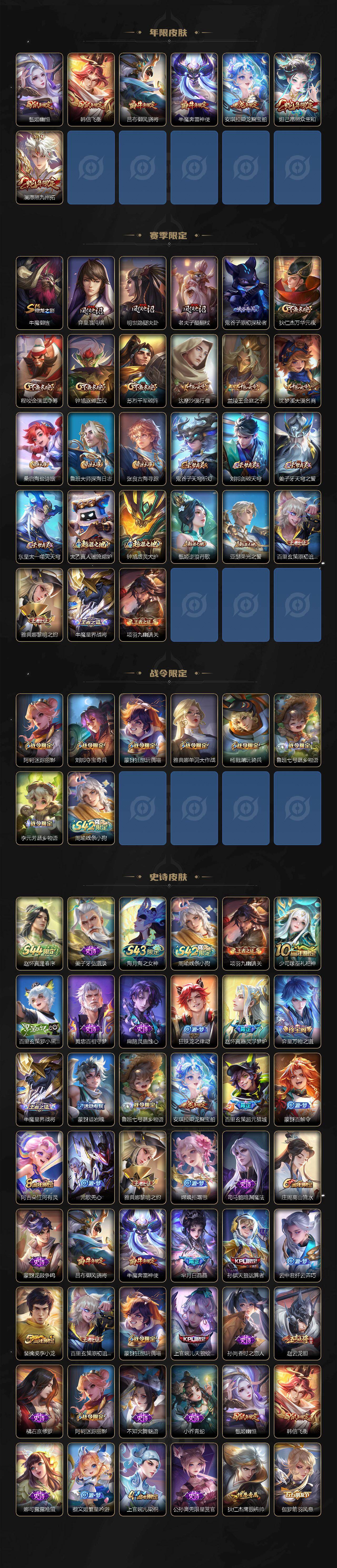 WZMMN4621142王者荣耀账号详情图4 WZMMN4621142王者荣耀账号详情图4