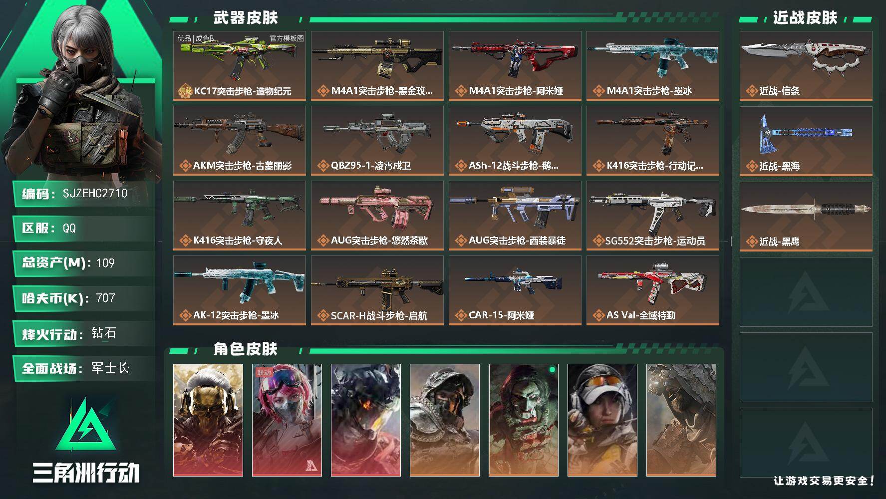 三角洲行动账号QQ【SJZEHC2710】SA380PK    3红皮信条黑海 KC17砖皮
109m总资产-707k哈夫币-60烽火等级-钻石-25战场等级-军士长
【干员外观】：红狼-蚀金玫瑰，蛊-能天使午夜邮差