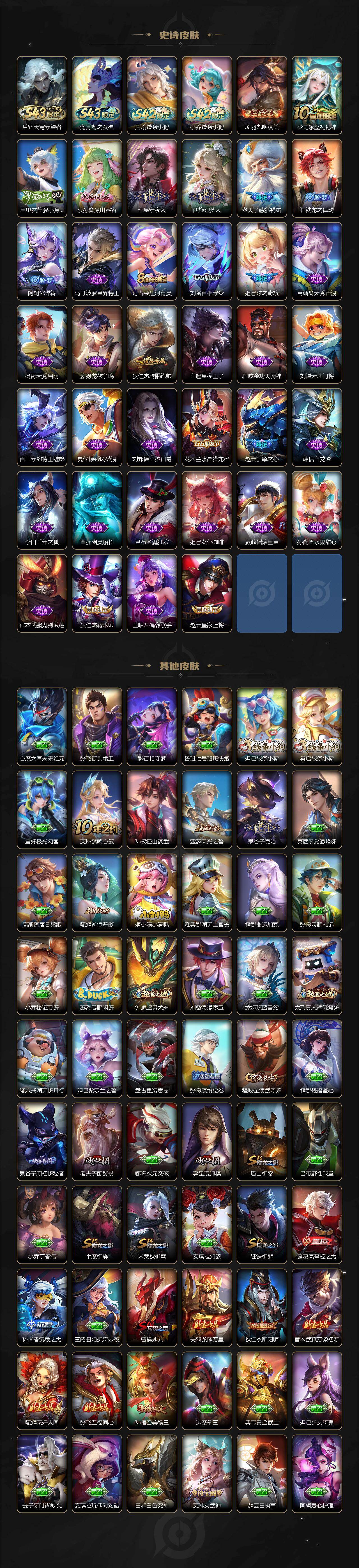 WZEY4625482王者荣耀账号详情图3