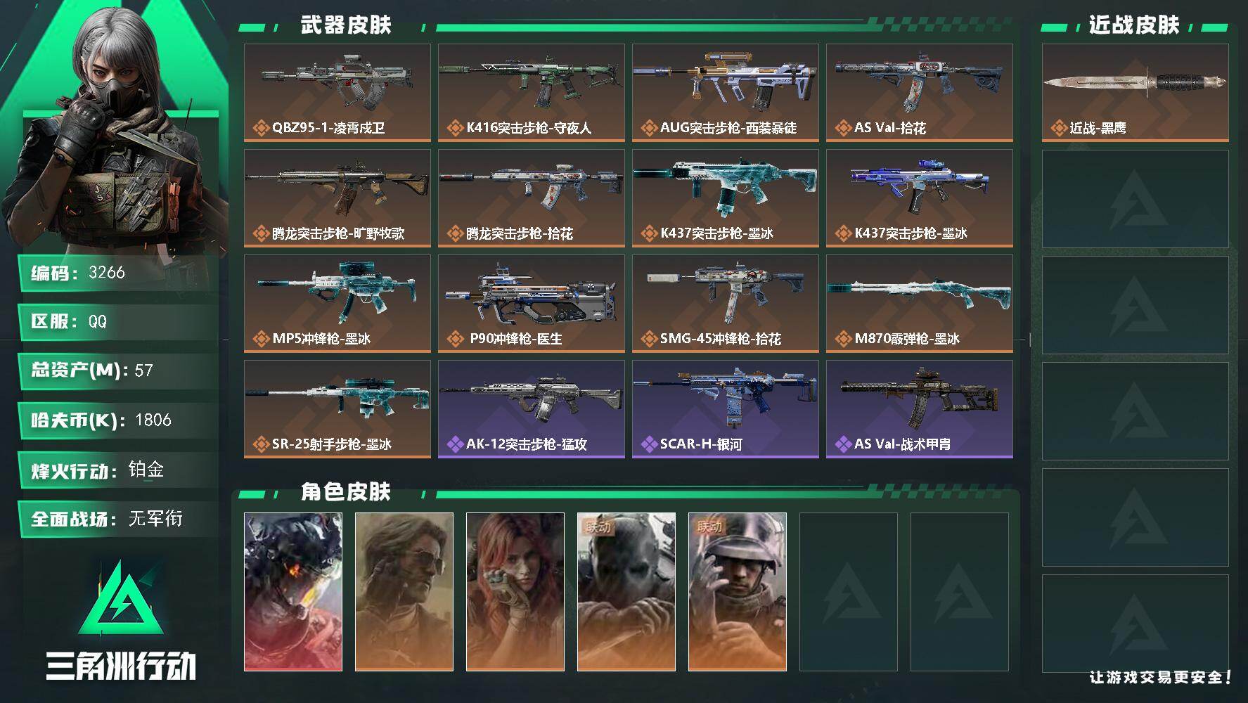三角洲行动账号QQ【3266】总资产57M/哈夫币180万/干员外观数5/传说枪皮数14/战场等级1/行动等级60/安