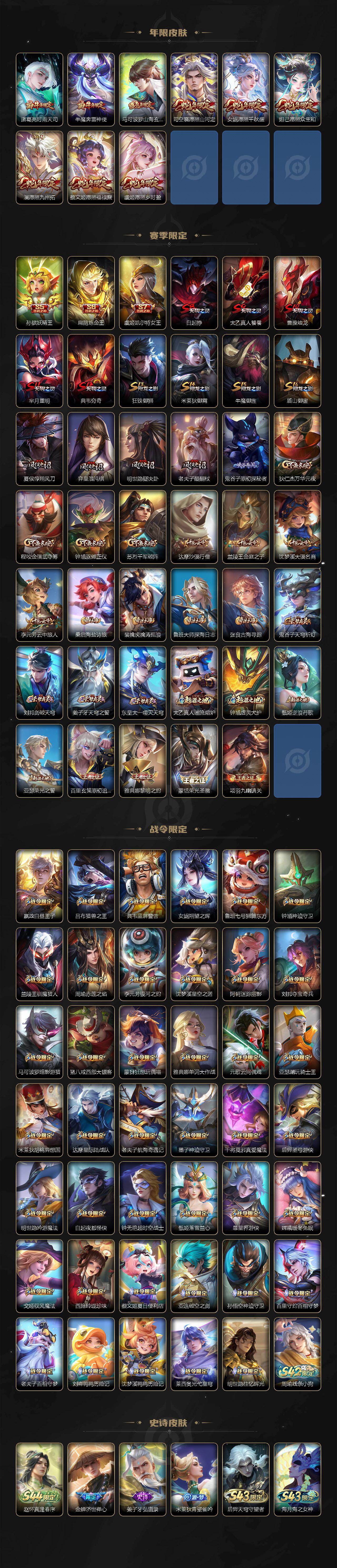 WZEY4637517王者荣耀账号详情图4