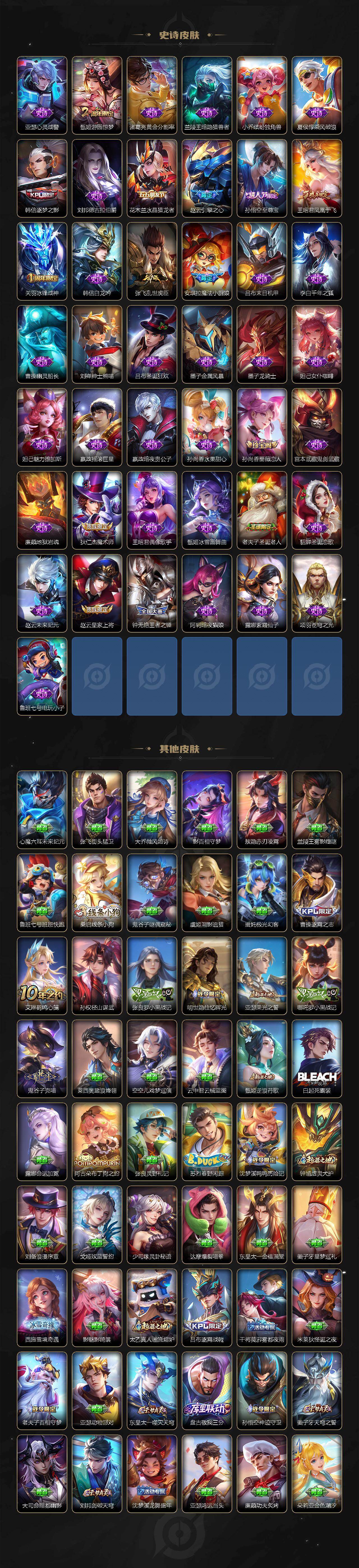 WZEY4637517王者荣耀账号详情图6