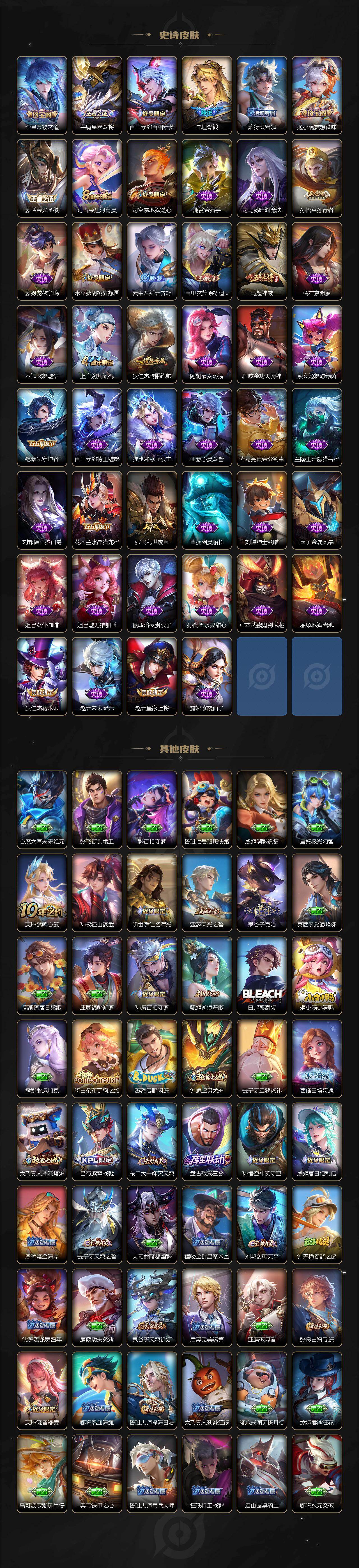 WZXS4670363王者荣耀账号详情图2