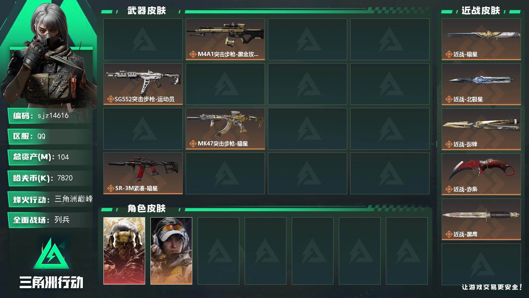 三角洲行动账号QQ总资产104.2M, 哈夫币7820K ;总资产104M/哈夫币782万/干员外观数6/典藏外观数1