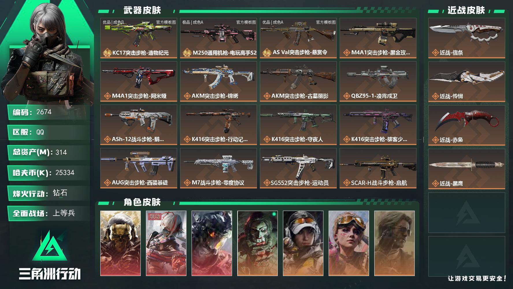三角洲行动账号QQ314m总资产-25334k哈夫币-60烽火等级-钻石-24战场等级-上等兵
【干员外观】：红狼-蚀