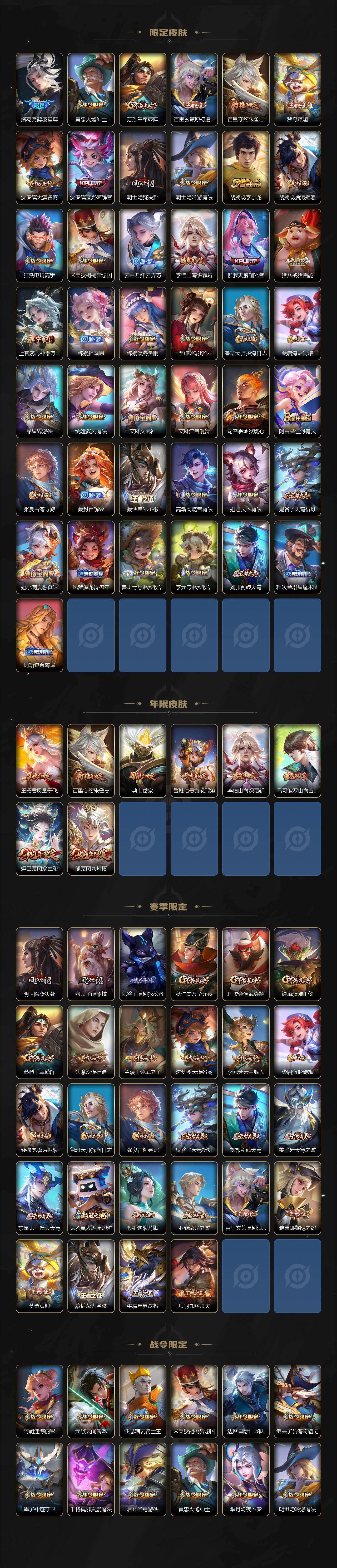 WZMMN4643923王者荣耀账号详情图4