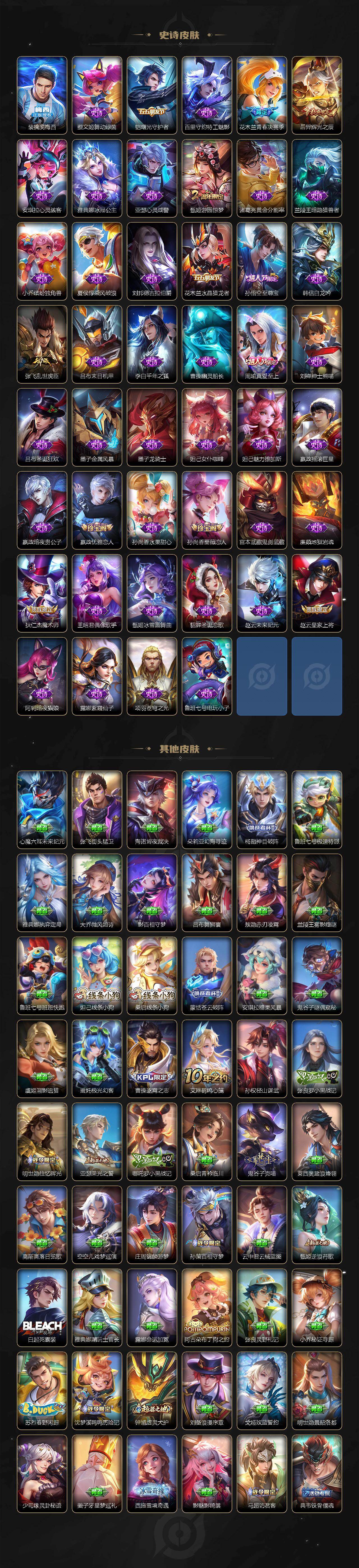 WZEY4649473王者荣耀账号详情图7