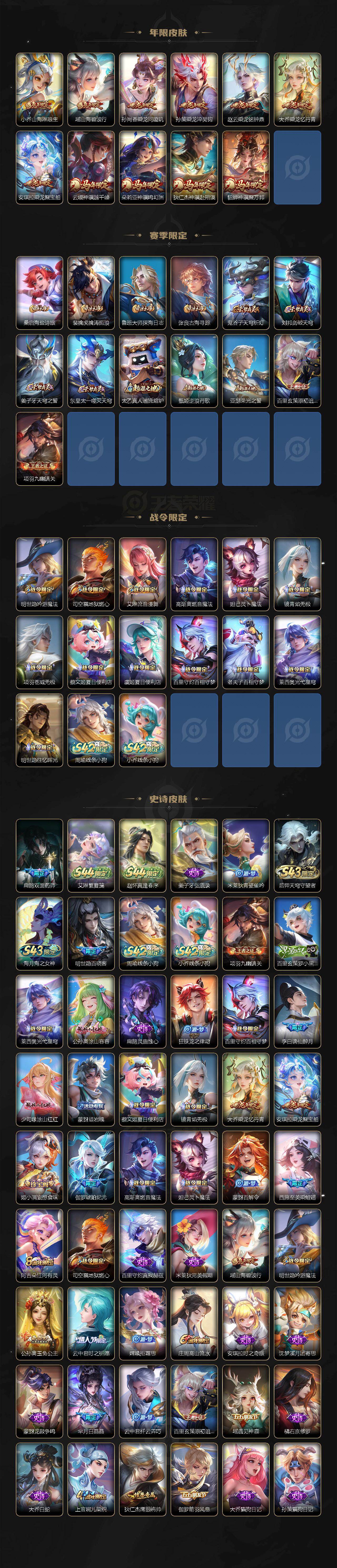 WZEY4648697王者荣耀账号详情图3 WZEY4648697王者荣耀账号详情图3