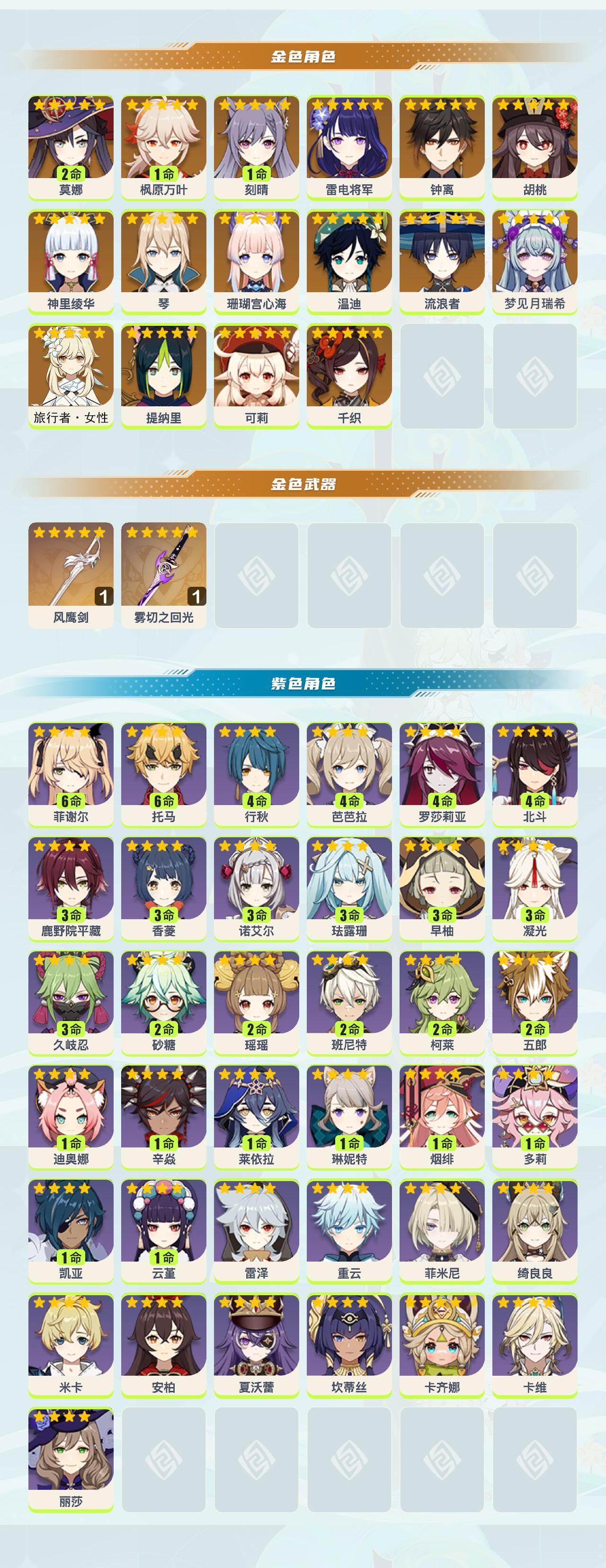 YSEY412293原神账号详情图2 YSEY412293原神账号详情图2
