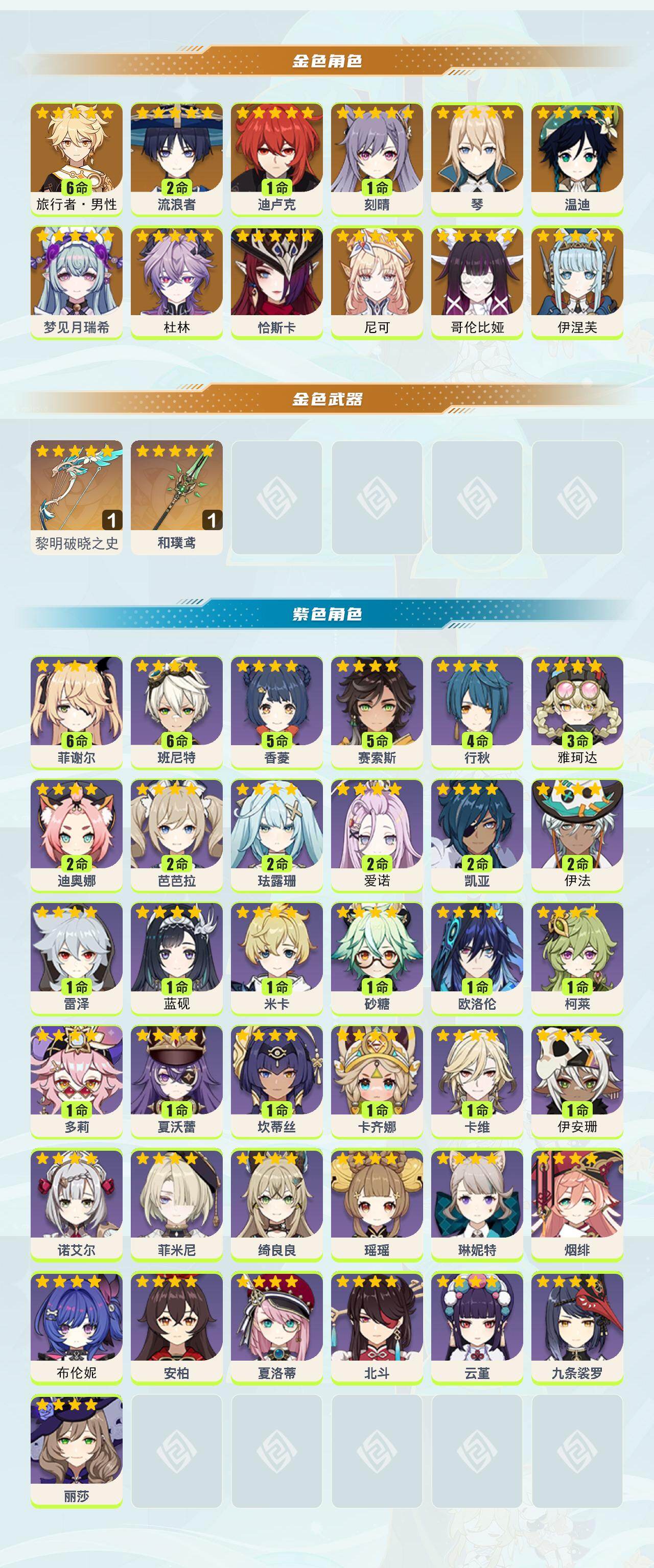 YSEY412298原神账号详情图2 YSEY412298原神账号详情图2