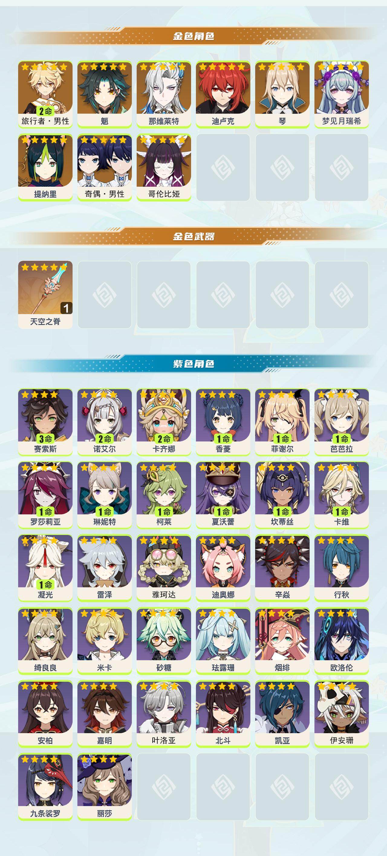 YSEY412294原神账号详情图2