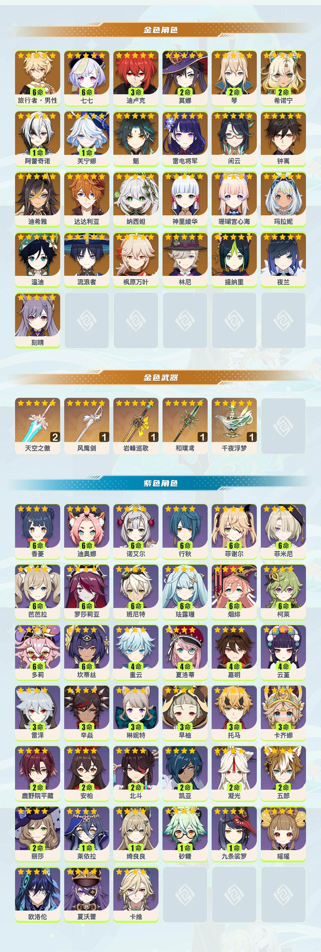 YSEY412296原神账号详情图2 YSEY412296原神账号详情图2