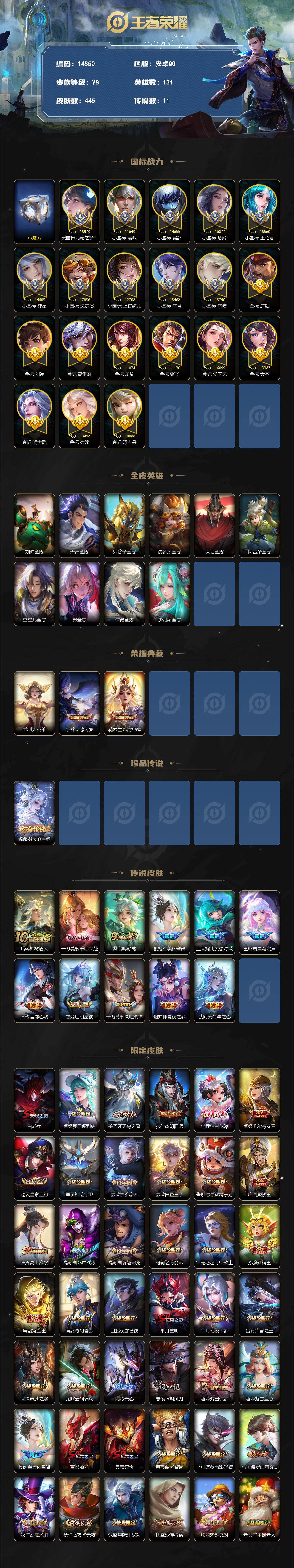 WZMMN4654910王者荣耀账号详情图3