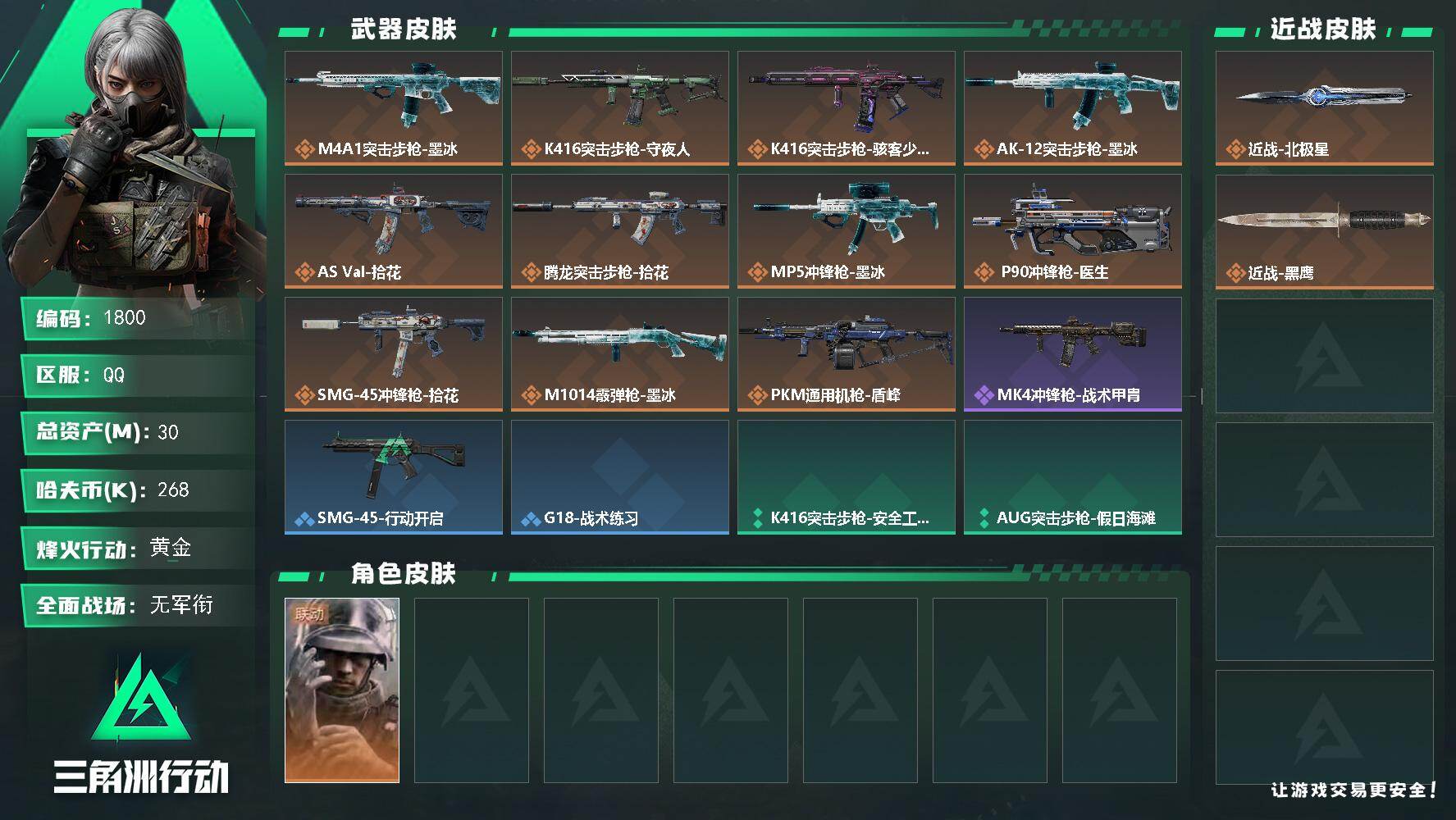 三角洲行动账号QQ30m总资产-268k哈夫币-37烽火等级-黄金-1战场等级-无军衔
【干员外观】：蜂医-医生
【近