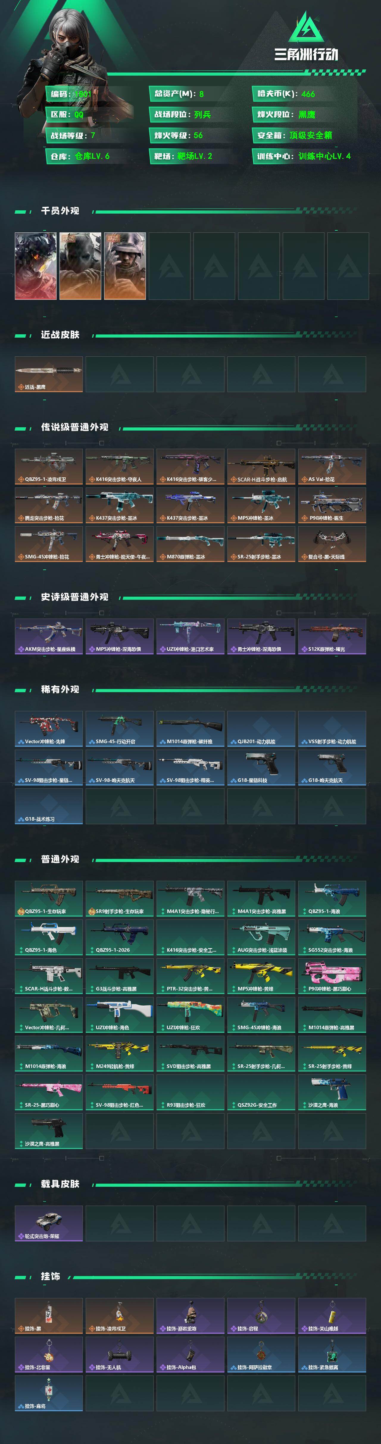 SJZMMN4302482三角洲行动账号详情图3 SJZMMN4302482三角洲行动账号详情图3