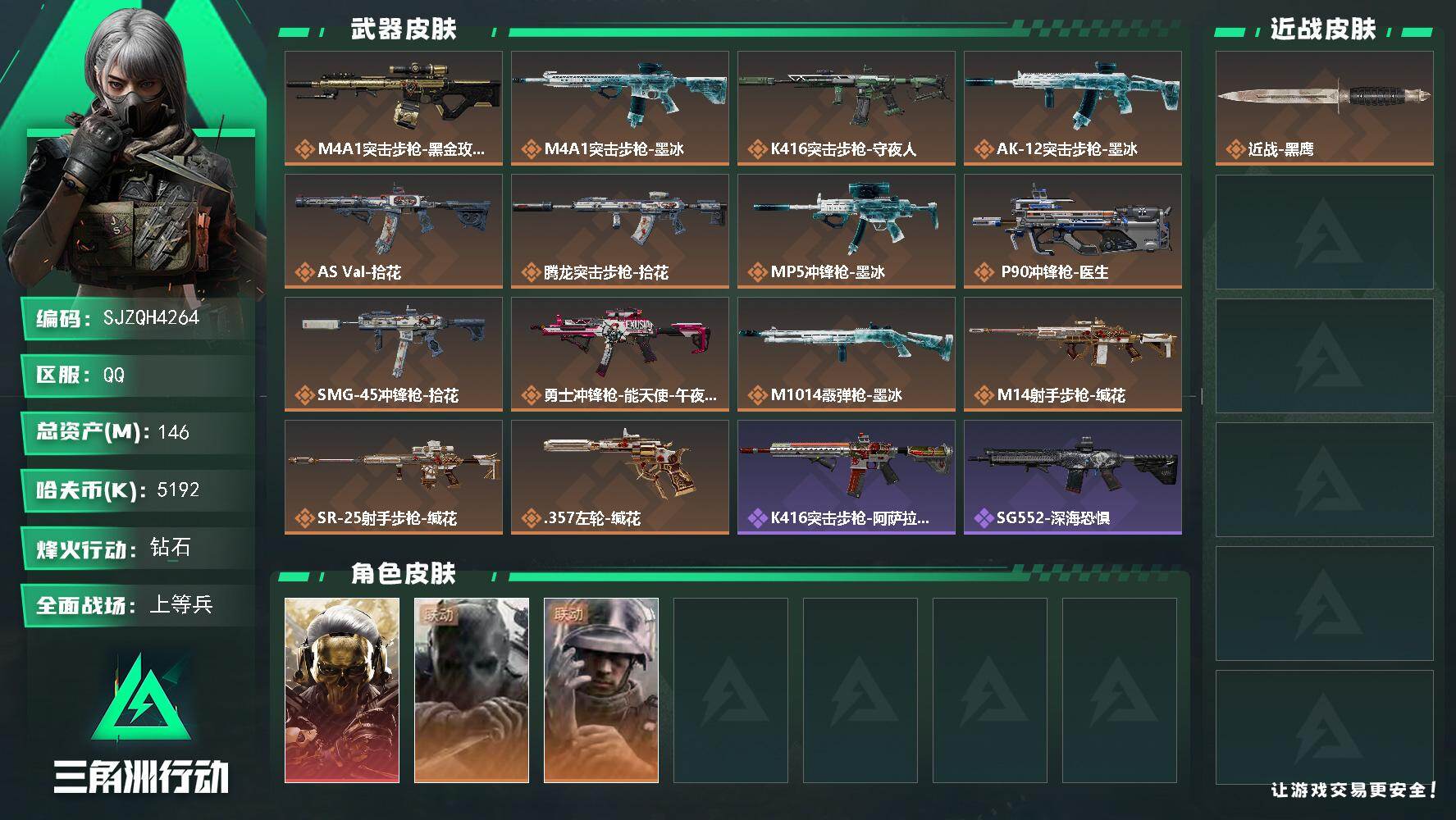 三角洲行动账号QQ【SJZQH4264】总资产146M/哈夫币519万/干员外观数3/传说枪皮数15/战场等级29/行动等级60/安全箱等时效性道具以游戏内数据为准，详情请看图/红狼-蚀金玫瑰/无名-守夜人/蜂医-医