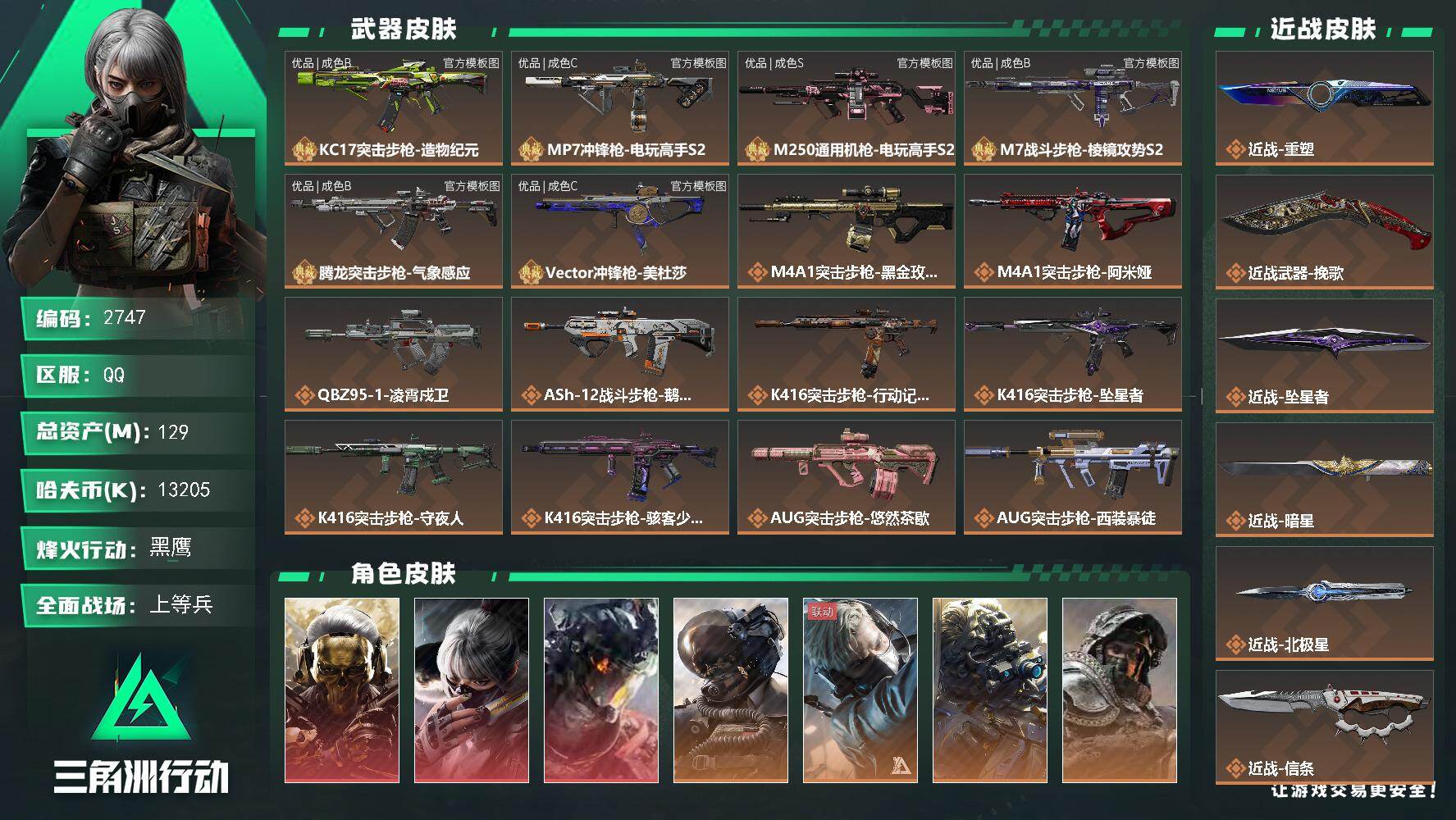 三角洲行动账号QQ129m总资产-13205k哈夫币-60烽火等级-黑鹰-41战场等级-上等兵
【干员外观】：红狼-蚀