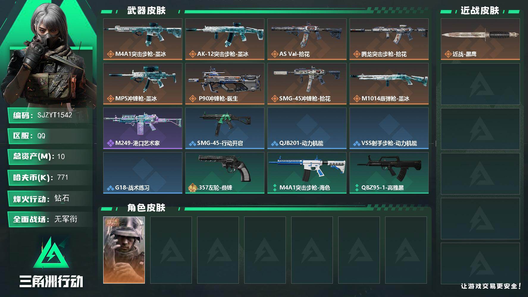 三角洲行动账号QQ【SJZYT1542】总资产10M/哈夫币77万/干员外观数1/传说枪皮数8/战场等级1/行动等级60/安全箱等时效性道具以游戏内数据为准，详情请看图/蜂医-医生/近战-黑鹰/M4A1突击步枪-墨冰