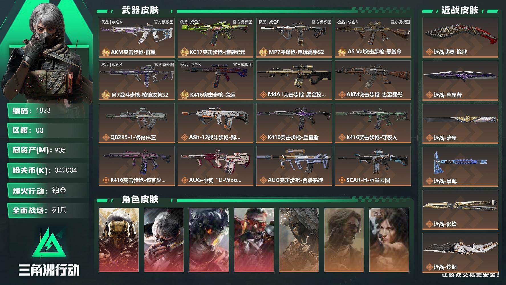 三角洲行动账号QQ905m总资产-k哈夫币-60烽火等级-铂金-15战场等级-列兵
【干员外观】：红狼-蚀金玫瑰，骇爪