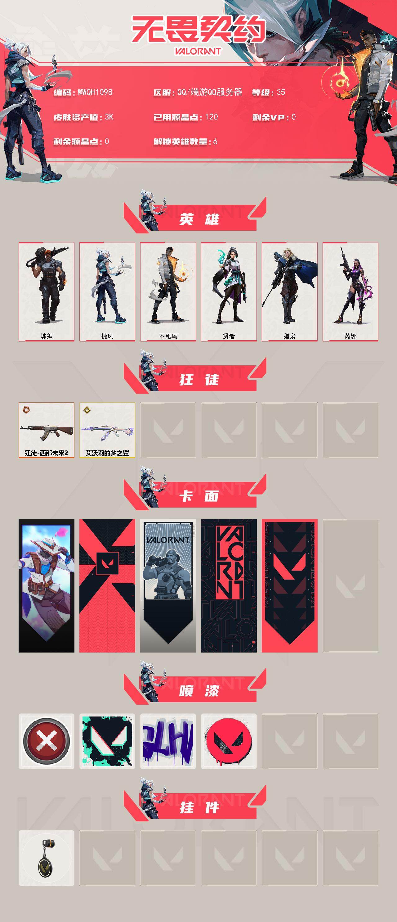WWQEY4121311无畏契约账号详情图2 WWQEY4121311无畏契约账号详情图2