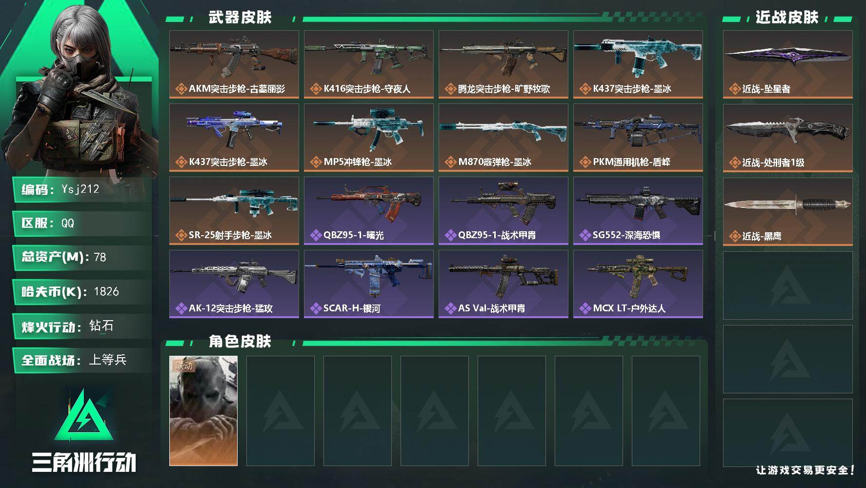 三角洲行动账号QQ【特价秒杀】【总资产78M流动资产20M哈夫币182w】可二次--全面战场等级：22/烽火地带等级：