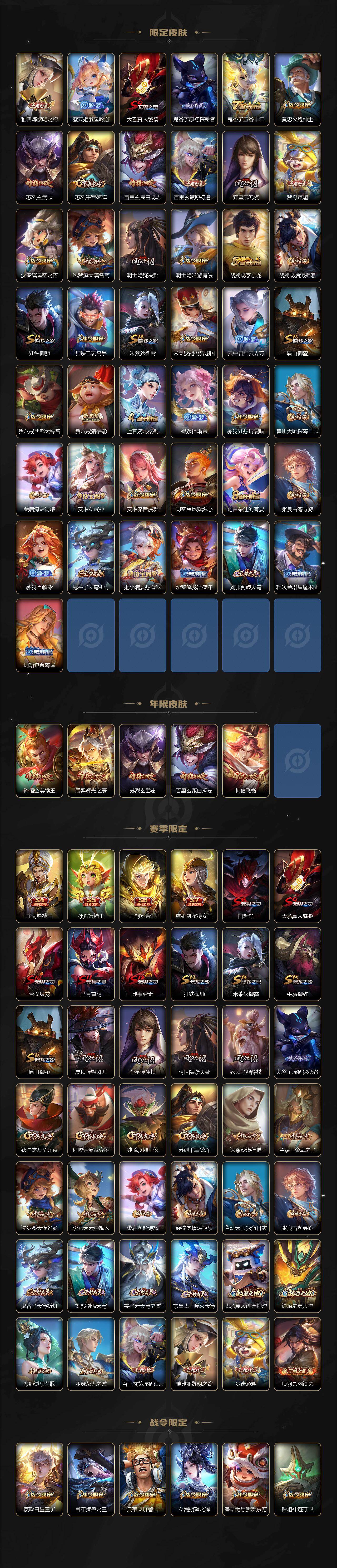 WZXS4686545王者荣耀账号详情图3 WZXS4686545王者荣耀账号详情图3