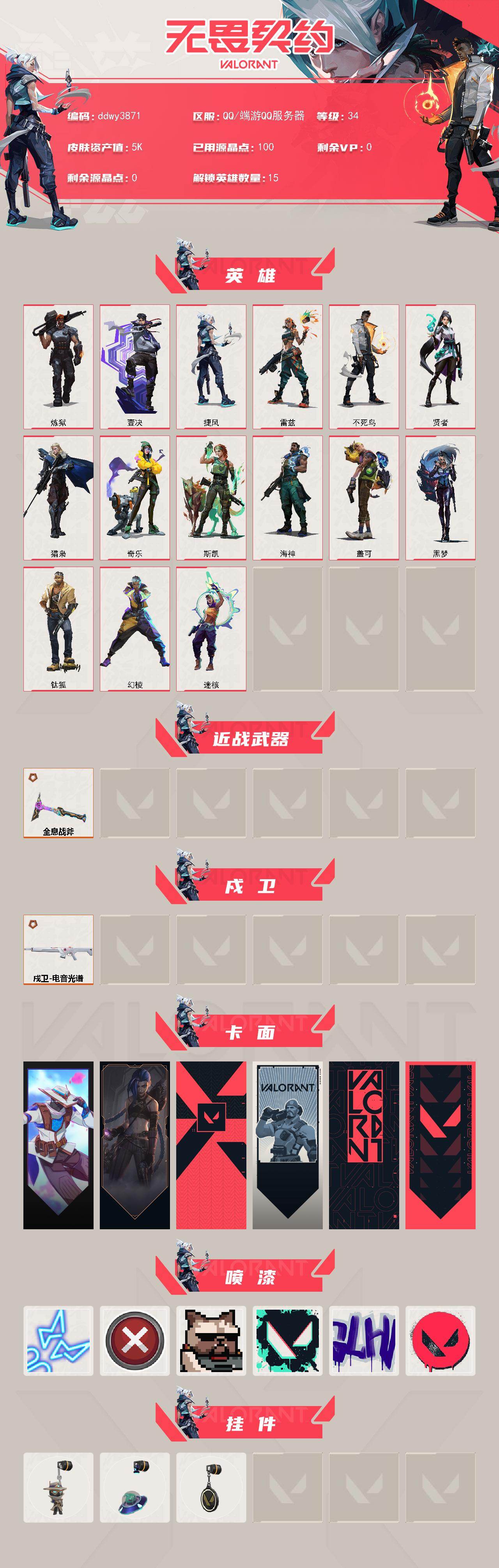 WWQYYT4121185无畏契约账号详情图2 WWQYYT4121185无畏契约账号详情图2