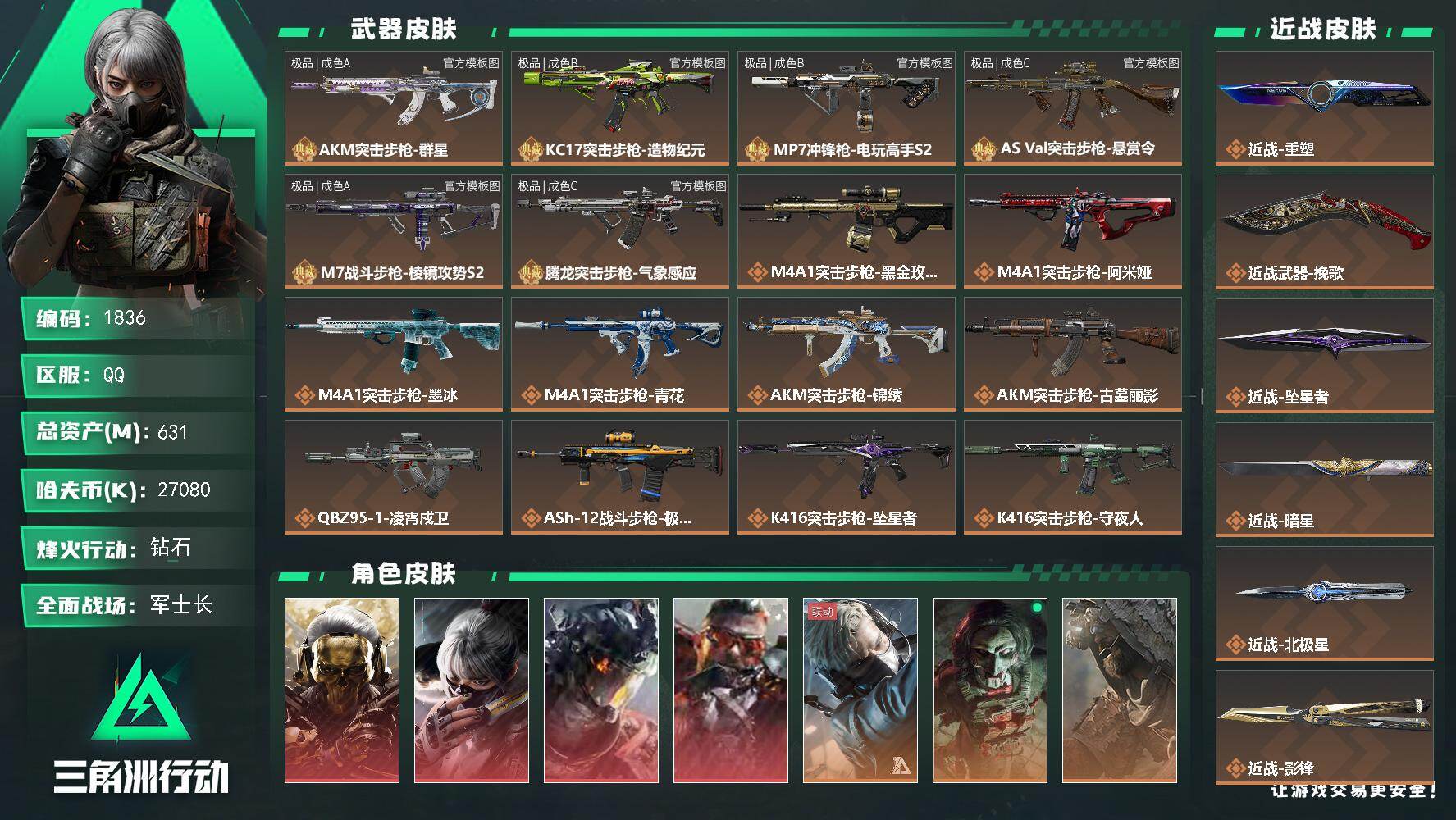 三角洲行动账号QQ631m总资产-27080k哈夫币-60烽火等级-钻石-50战场等级-军士长
【干员外观】：红狼-蚀