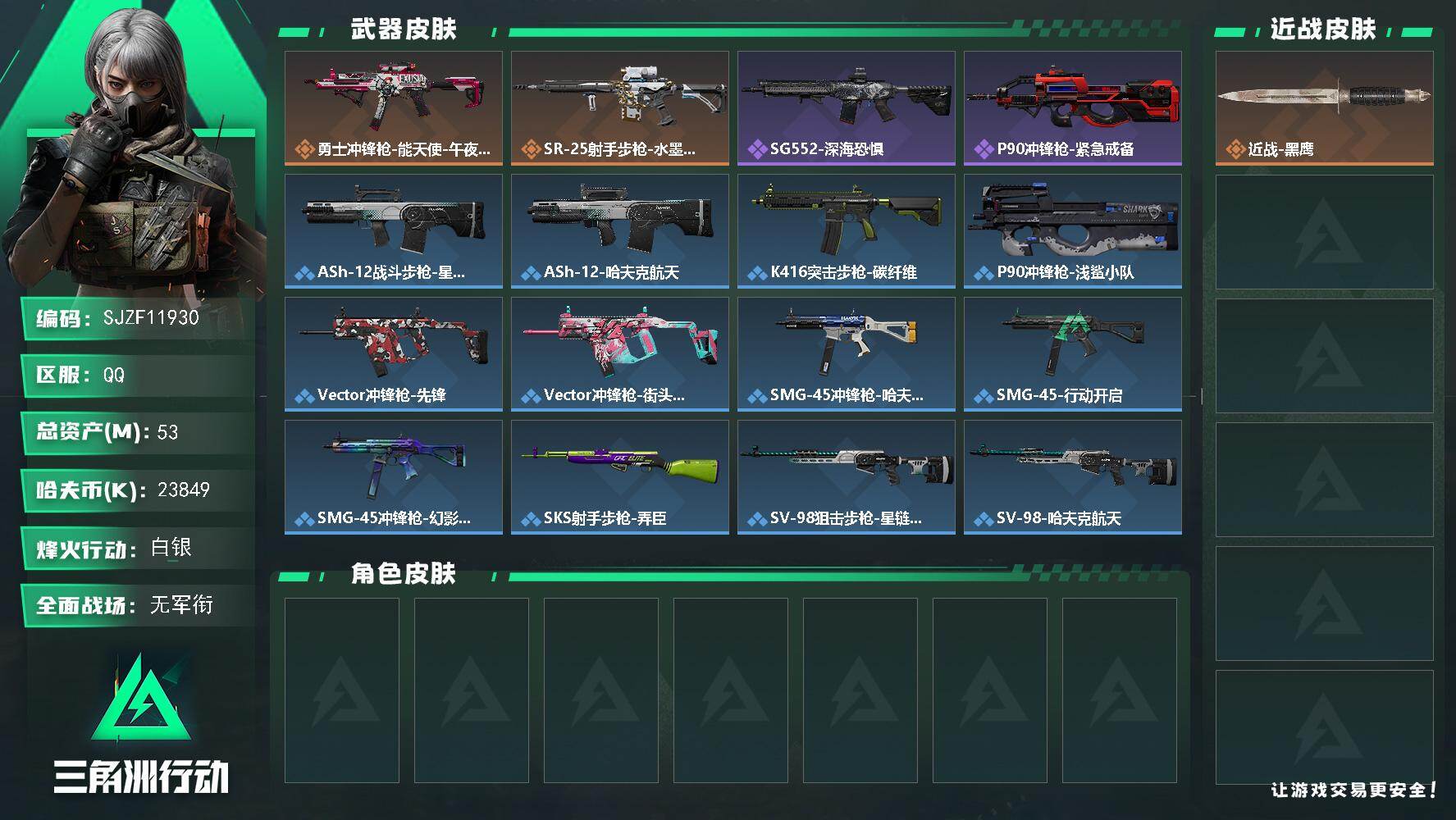 三角洲行动账号QQ【SJZF11930】总资产53M/哈夫币2384万/传说枪皮数2/战场等级1/行动等级47/安全箱等时效性道具以游戏内数据为准，详情请看图/近战-黑鹰/勇士冲锋枪-能天使·午夜邮差/ SR-25射