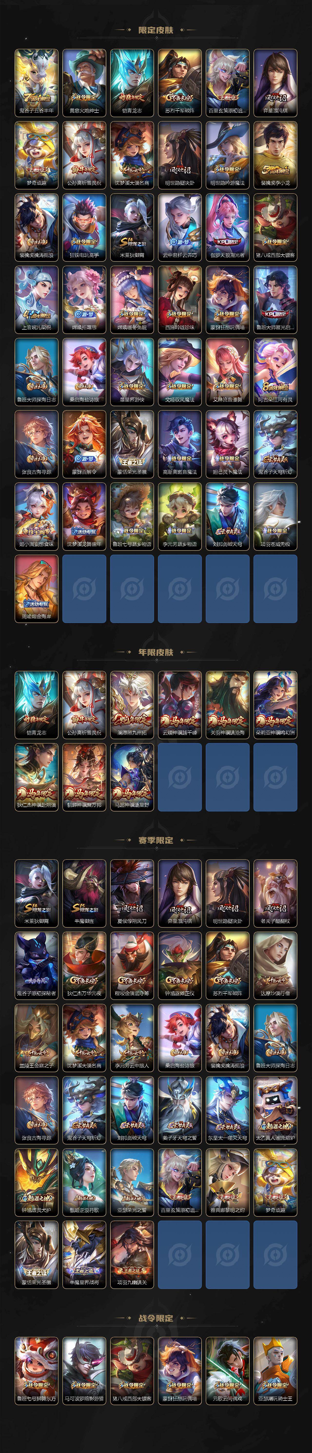 WZMMN4661869王者荣耀账号详情图4