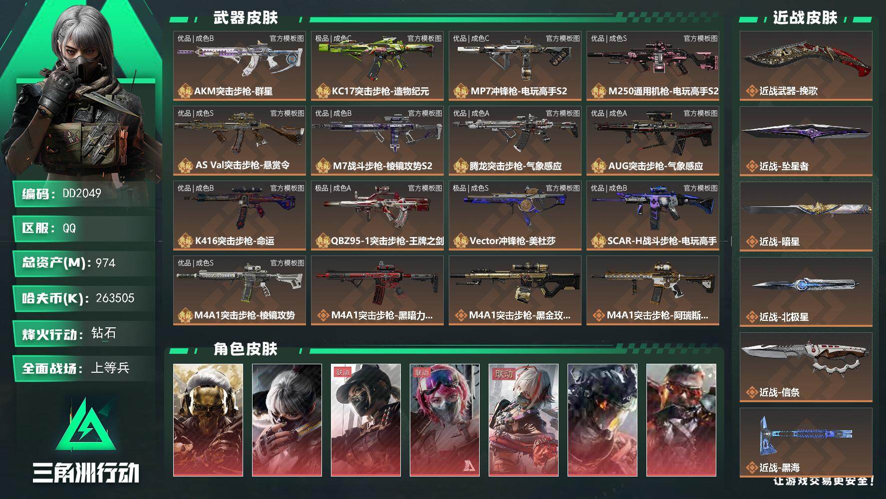 三角洲行动账号QQ2049/QQ区【0封禁极品皮肤号】【全刀全红差处刑者+重塑9亿资产12把典藏枪部门全4满体满负猛攻