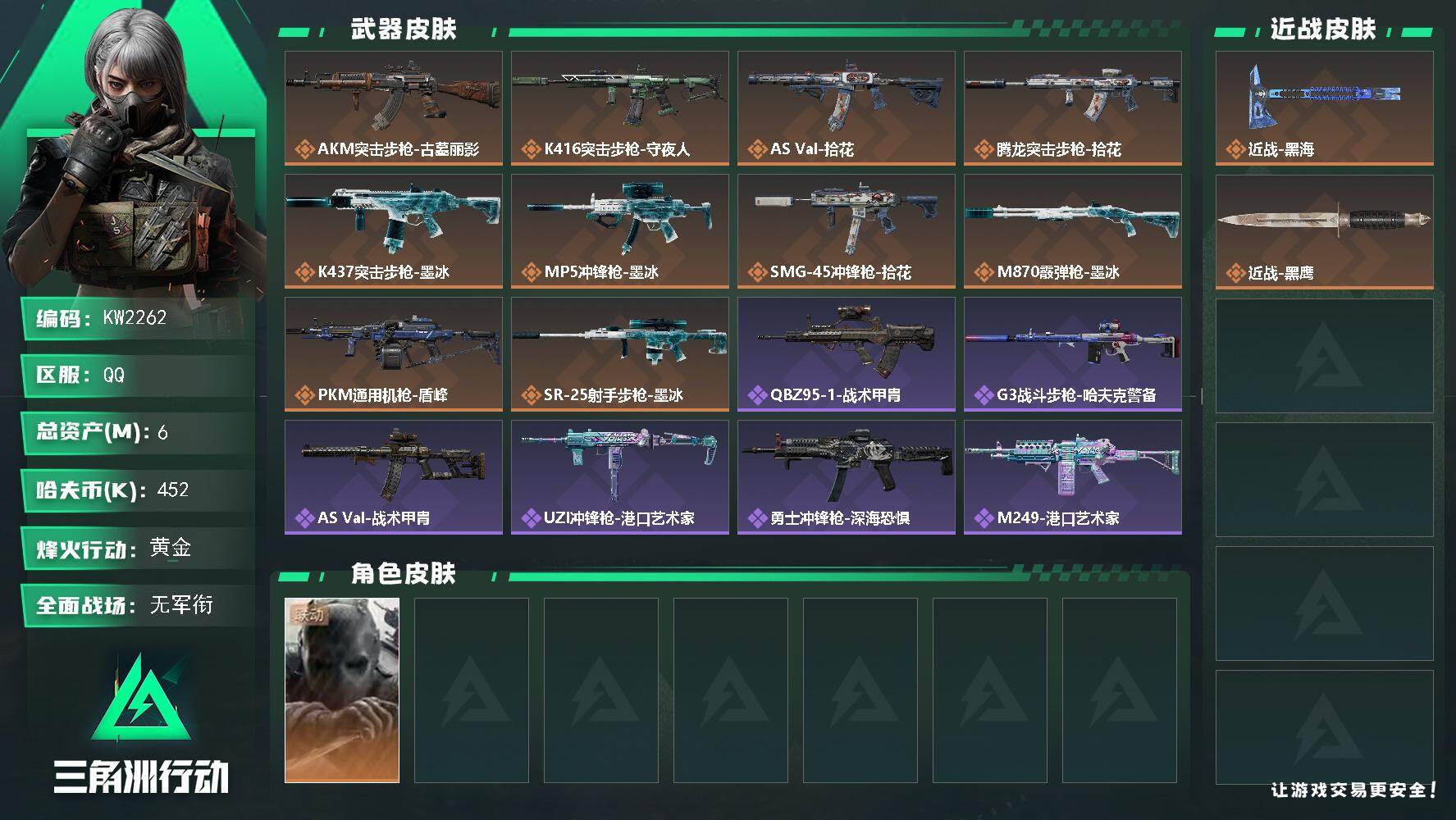 三角洲行动账号QQ【KW2262】总资产6M/哈夫币45万/传说近战数1/干员外观数1/传说枪皮数10/战场等级1/行动等级60/安全箱等时效性道具以游戏内数据为准，详情请看图/无名-守夜人/近战-黑海/近战-黑鹰/