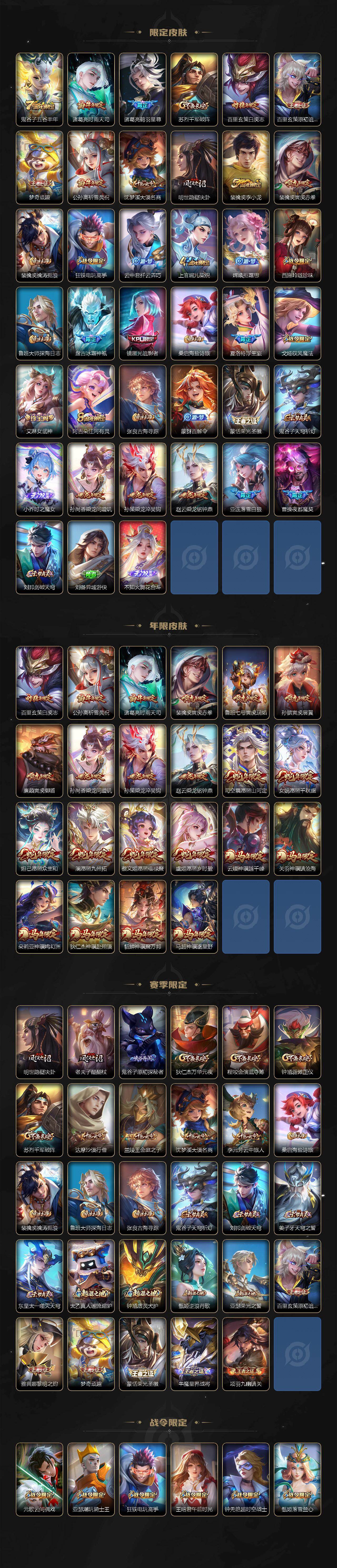 WZEY4664342王者荣耀账号详情图3