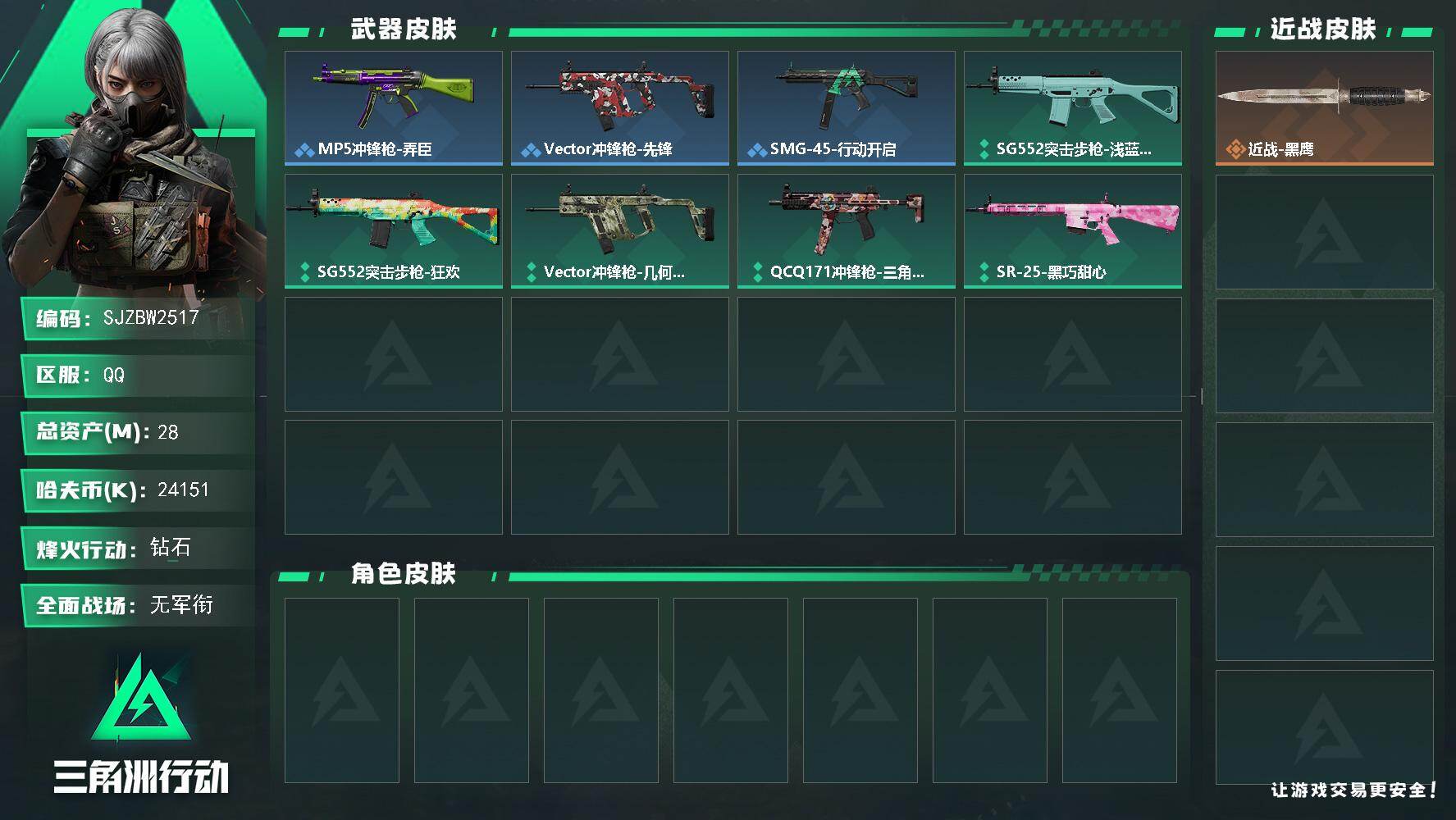 三角洲行动账号QQ【SJZBW2517】总资产28M/哈夫币2415万/战场等级1/行动等级53/安全箱等时效性道具以游戏内数据为准，详情请看图/近战-黑鹰/MP5冲锋枪-弄臣/Vector冲锋枪-先锋/SMG-45